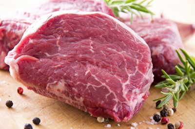 Zmiany cen na rynku mięsa
